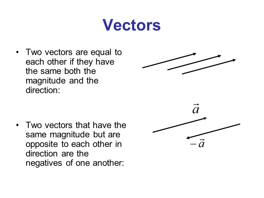 Vectors Two vectors are equal to each other if they have the same both